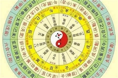 五行测试|生辰八字算命